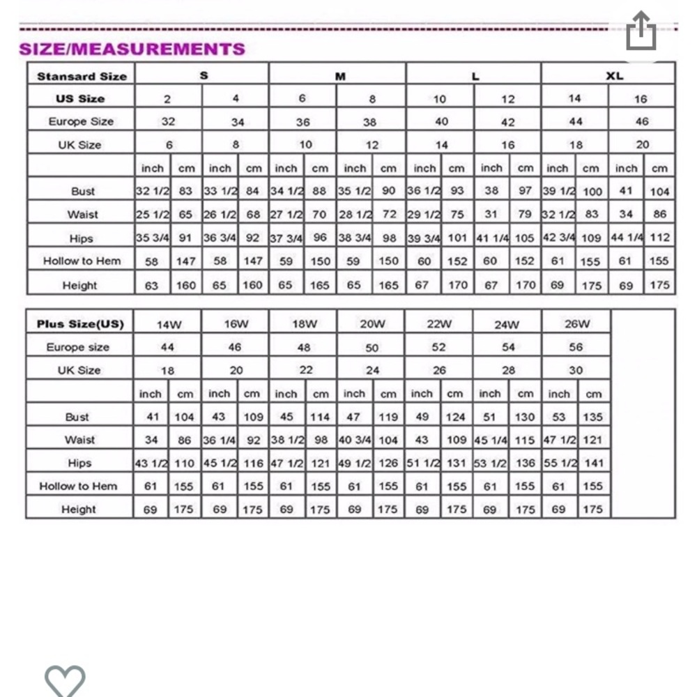 🆕Sweetheart Full Lace Mermaid Bridal Gown - Picture 3 of 3